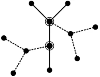 Figure 6. A smallest tree in F (T , T) for T the only tree with four edges which is neither a star nor P 4 