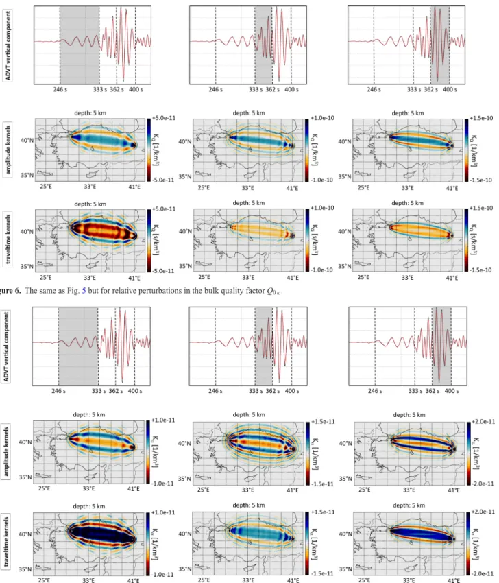 Figure 6. The same as Fig. 5 but for relative perturbations in the bulk quality factor Q 0 κ .