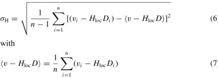 Figure 2. Hubble flow velocity dispersion in a sphere of 10 Mpc:  CDM [circles (black online)],  WDM [triangles (blue)] and QCDM [squares (pink)]