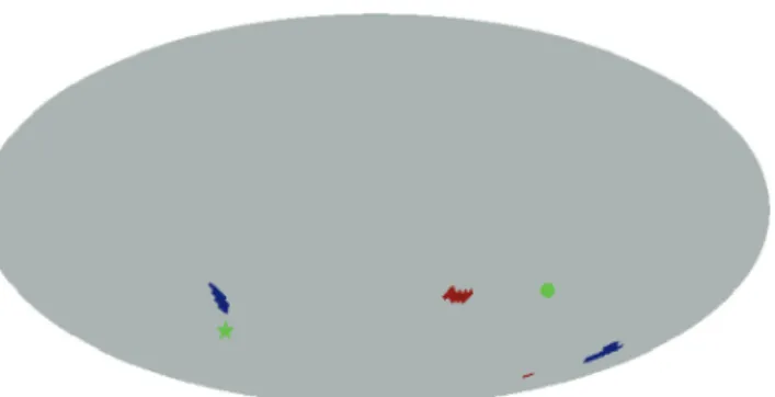 Figure 5. Signed-intensity analysis: thresholded cumulative probabilities map in Mollweide projection for the signed intensities I T (ω, a 3 ) computed for the WCM123 map, at wavelet scale a 3 corresponding to 8