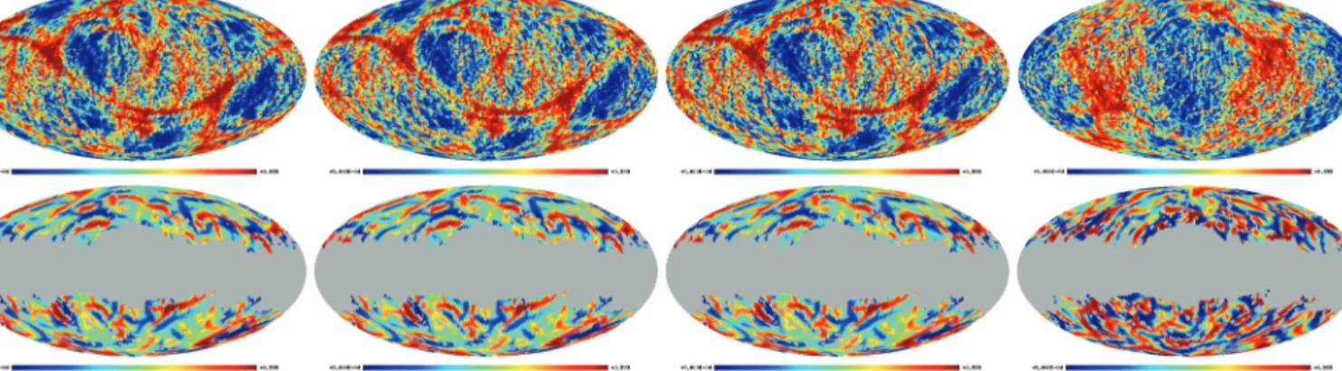 Figure 7. Alignment and signed-intensity analyses: cumulative probabilities maps in Mollweide projection for the total weights TW T (ω, a 3 ) (top panel) and signed intensities I T (ω, a 3 ) (bottom panel) at wavelet scale a 3 , resulting from the frequenc