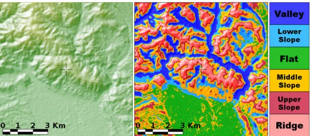 Figure 1. Digital elevation model (on the left-hand panel) and slope classification (on the right-hand panel)