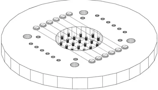 Figure 1.16  Représentation schématique de l’anneau porteur et des capteurs diodes  utilisé par Tang et Bau (1998a) 