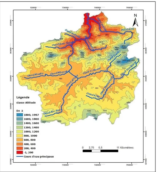 Figure III.4. Répartition des altitudes sur le bassin versant d'Agrioune 