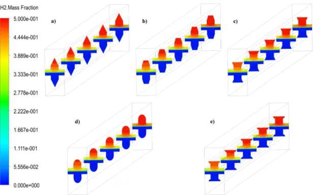 Fig. 16. H2 mass fraction fields for rectangular base CCS geometries. a) Rct-Trg, b) Rct-Trp, c) Rct-I-Trp, d) Rct-Hlp, e) Rct-I-Hlp.