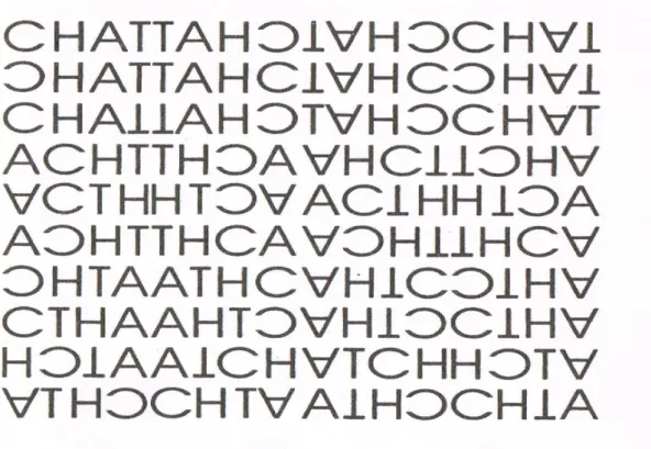 Figure  n°=2.14  Différentes  variantes  dyslexiques  du  mot  « CHAT »  (Ronald  et  Eldon, 2012, p.99)