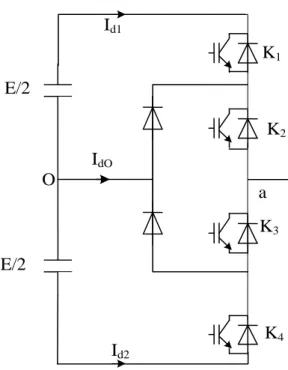 Fig. 3.3: Bras d’un onduleur NPC à trois niveaux. 