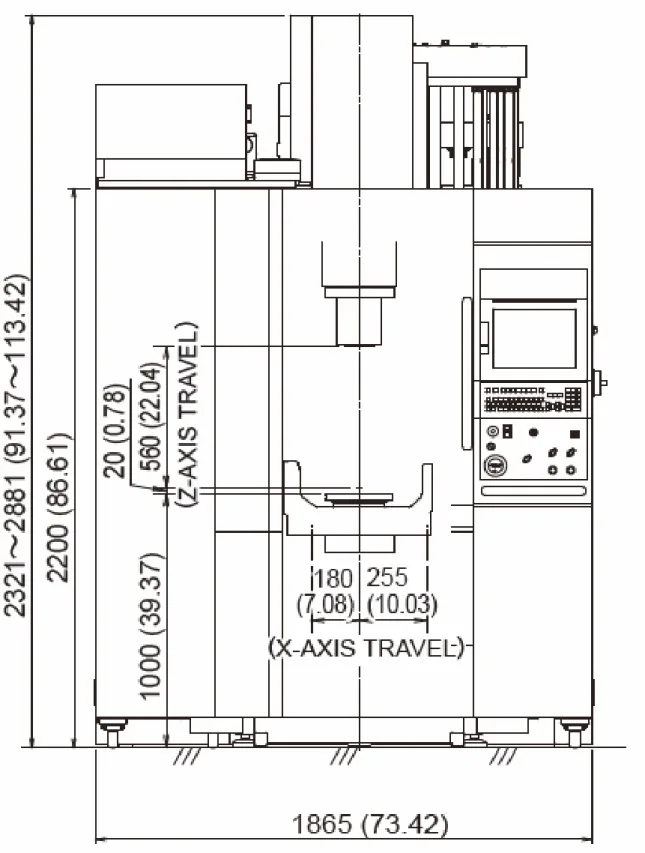 Figure I.8 Vue de face de la machine matsuura Mx330