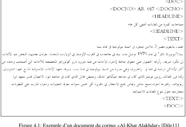 Figure 4.1: Exemple d’un document du corpus «Al-Khat Alakhdar» [Dile11] 