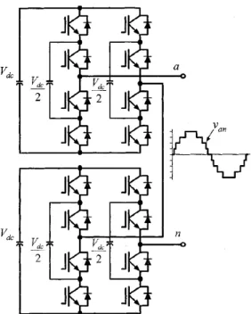 Figure 2.7: A mixed-level hybrid cell configuration using the thee-level diode-clamped inverter &amp; the cascaded inverter cell to increase the voltage levels [8].