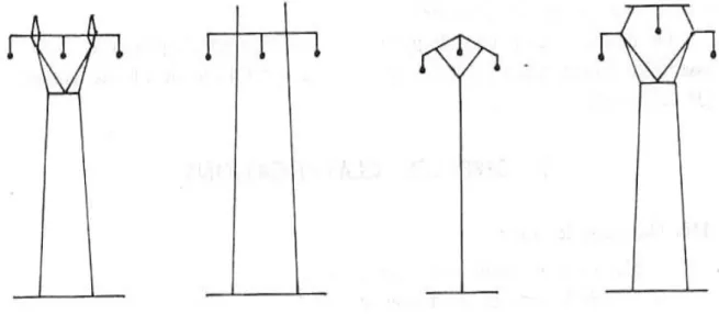 Figure III.4 Configurations typiques des pylônes pour les lignes HT/THT 