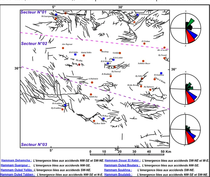 Figure II.13 : Relations entre la fracturation et le thermalisme. 