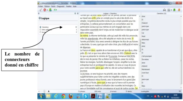 Figure 16 : connecteurs dans le discours n°1 