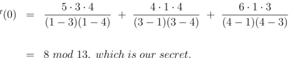 Figure 1.5: Blakley’s scheme with t=2, n=5, and original secret S .
