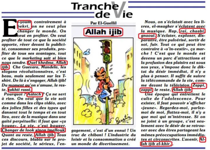 Figure 06 : Illustration du plurilinguisme dans la presse algérienne francophone  Comme nous pouvons le constater en figure 06, le français n’est en aucun cas la seule  langue  utilisée  par  le  chroniqueur