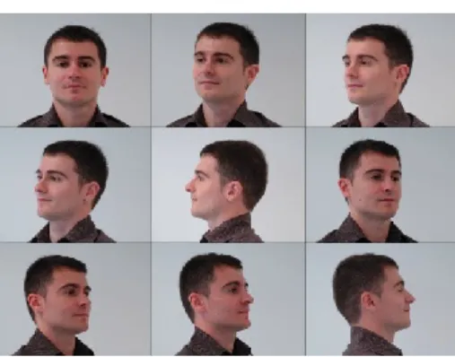 Figure 3.2 - Exemple d’un visage d’une même personne subissant des variations de pose *134]