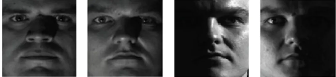 Figure  3.15:  L’apparence  du  visage  change  de  manière  importante  dans  le  cas  d'illumination   Variable