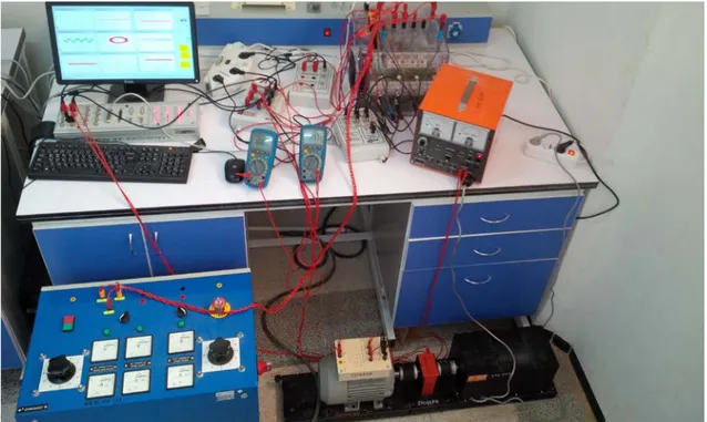 Fig. II.13: Photographie du Banc d'essai expérimental 