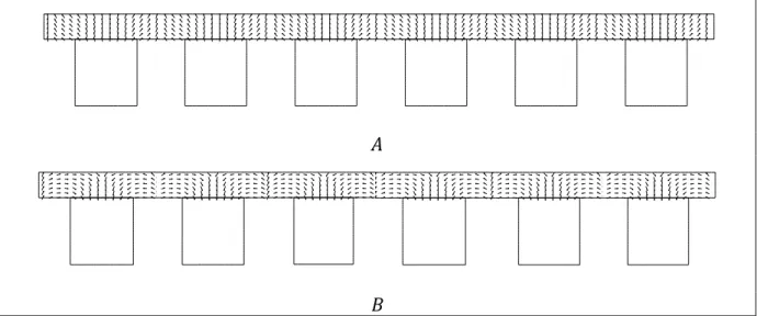 Fig. 4.4. Distribution de la vitesse dans la couche de diffusion.  