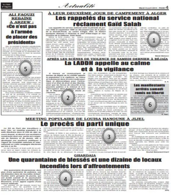 Figure 03 : Première page de la rubrique Actualité du 08/04/2014 