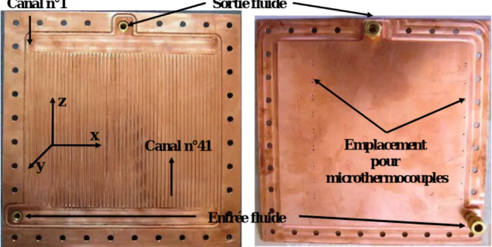 Figure 25. Vue de face et vue arrière de la section d’essai montrant l’emplacement des micro- micro-thermocouples