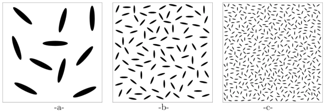 Figure 2.1: Exemples de microstructures étudiées pour une fraction volumique P=10% et un rapport de forme r=0.2