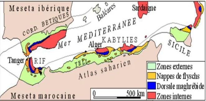 Figure 2 Carte structurale de la chaine des  Maghrébides (M. Durand.Delga, 1969)  Trois  grandes  familles  qu’on  peut  distinguer  du  nord  vers  le  sud  et  qui  sont  respectivement : 