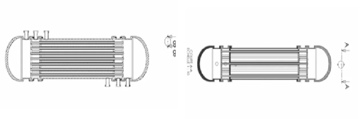 Figure I.10 : Coupe A-A et B-B de l’échangeur de chaleur à doubles tubes concentrique et calandre