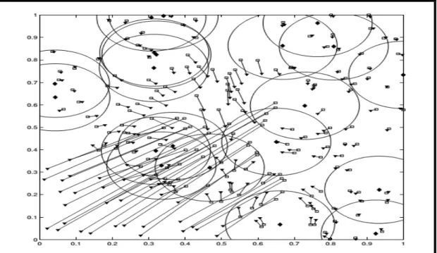 Fig 2.6 : les positions des nœuds estimées par l’algorithme SA [36]. 