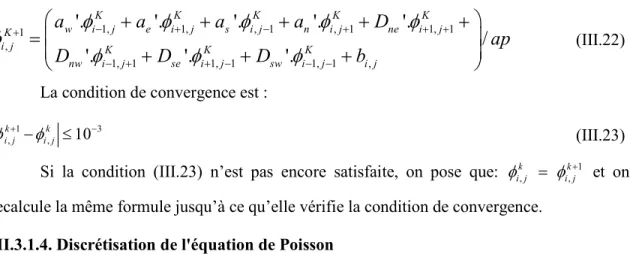 Tableau  6:  Présentation  des  différents  termes  de  l'équation  de  Poisson  pour  la  fonction  de  courant