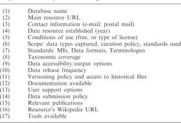 Figure 1. A screenshot of the BioDBCore discussion page on the ISB web site (http://biocurator.org/biodbcore.shtml).