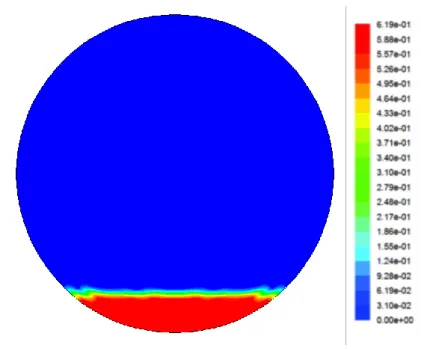 Figure 2.3– Fraction volumique solide initiale  t  0 s  . 