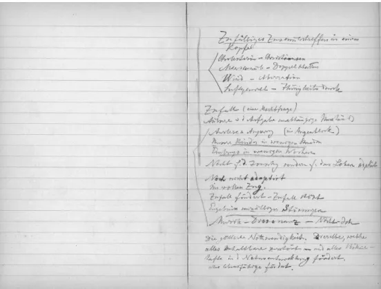 Fig. 3. Notebook 38, Archiv des Deutschen Museums, M ¨unchen, Ernst Mach Papers, NL 174/0542, f