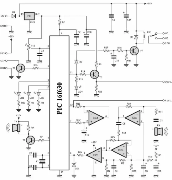 Figure 1.26 : circuit à base d’ ultrason à usage universel[19]