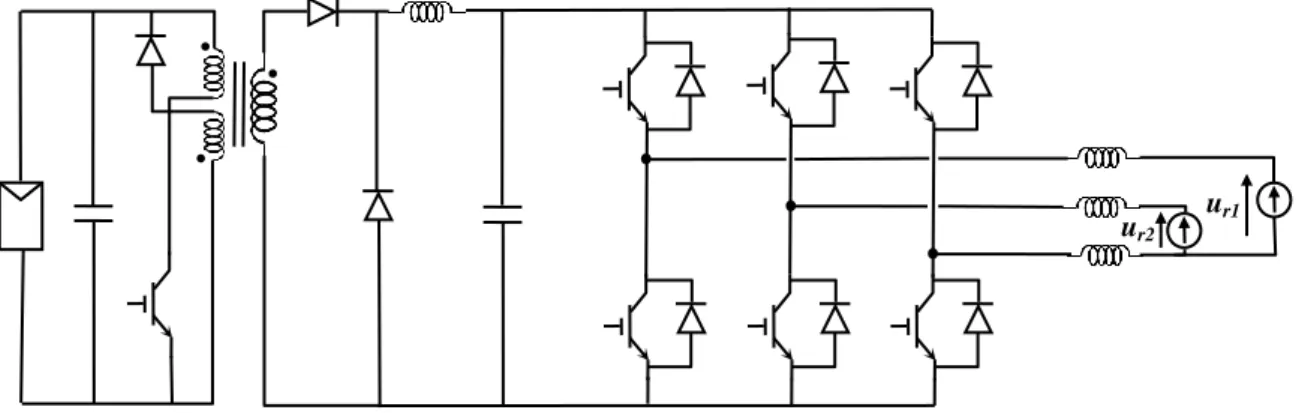 Fig 2.3. Système avec convertisseur forward 