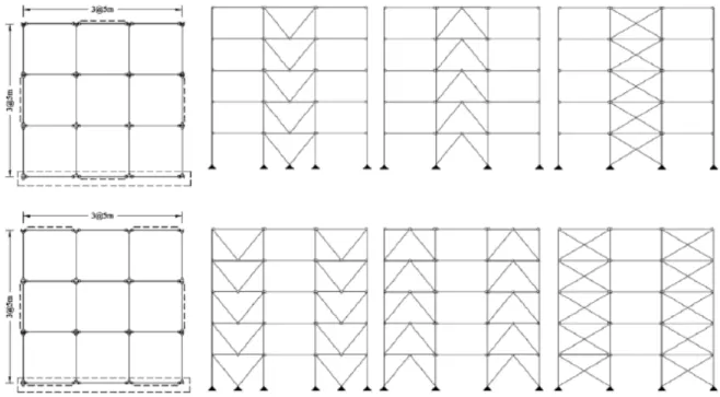 Figure 2.3 Configurations des modèles de structure adoptées  