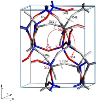 Fig. 8. Rearrangement of bonds at the Si22 rearrangement center. The keatite wireframe is shown in blue-red colors, the quartz wireframe in gray scale.