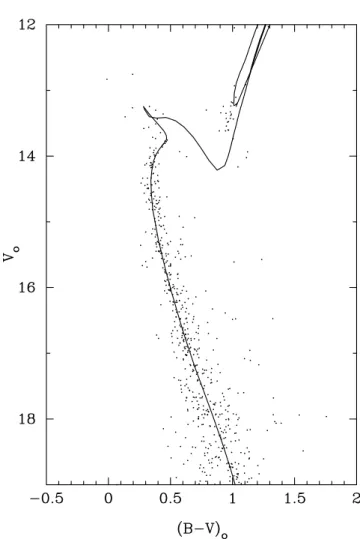 Table 3. Main Parameters of Tr 20.