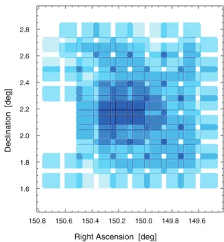 Figure 4. Variation in the angular sampling of the zCOSMOS-Bright sam- sam-ple. The colour darkness encodes the number of passes of the VIMOS spectrograph on the sky during zCOSMOS-Bright first-epoch observations.
