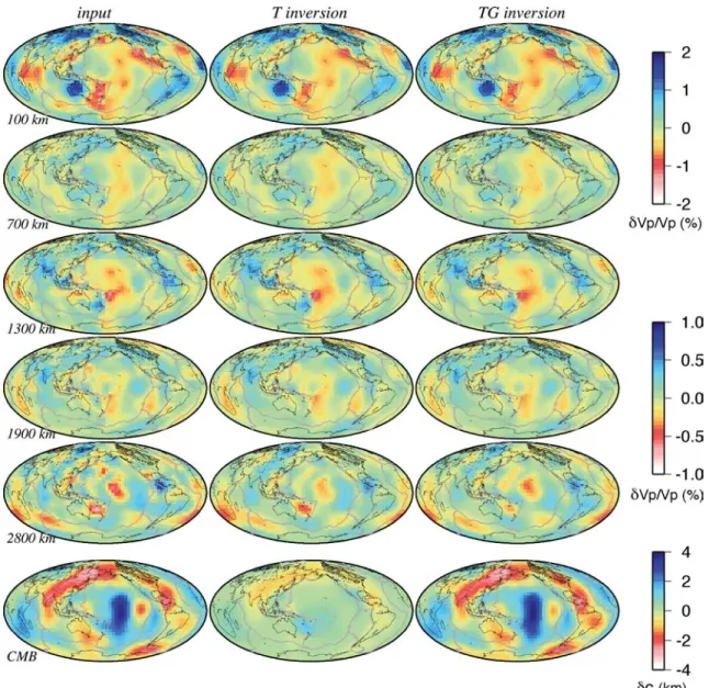 Figure 7. Same, with output models obtained inverting P+PKPdf data. All models include mantle velocity heterogeneities (per cent) and CMB topography (km).