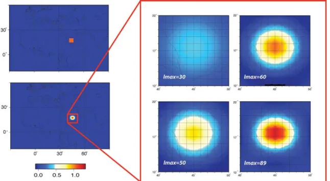 Figure 3. Left-hand side: The top grid, representing a single pixel (orange square) of area 5 ◦ × 5 ◦ and centred on the southern part of Arabian Peninsula (17.5 ◦ N, 45 ◦ E) has been expanded in spherical harmonics and then transformed back to grid (botto