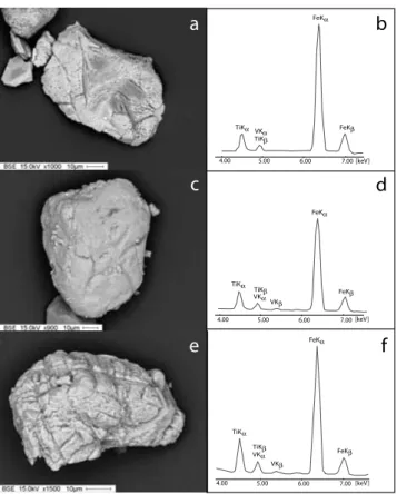 Figure 5. EPR spectra of KA, KA ox, KA dith and KA acid.
