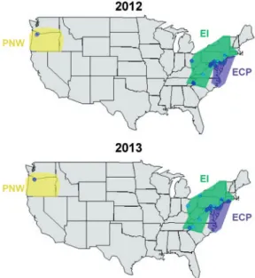 Fig. 2) as well as the interaction between season and lure type (F ¼ 714.2; df ¼ 4, 279.5; P < 0.0001)