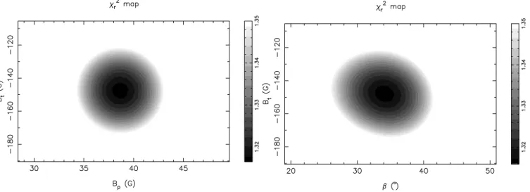 Figure 7. χ 2 r maps obtained in the field parameter space. B p is the magnetic field strength at the magnetic pole