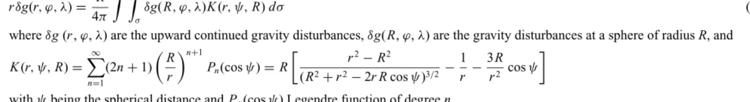 Figure 1. First methodology when computing gravity disturbances (‘H’ is Hotine integral).