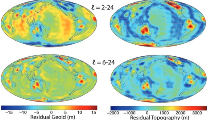 Figure 11. Effect of petrological lithosphere on geoid (left-hand panels) and topography (right-hand)
