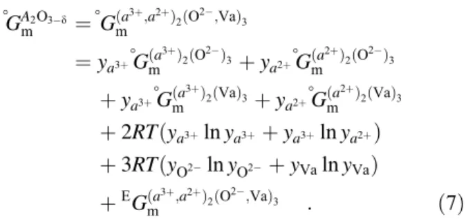 FIG. 1. The surface of reference for the Gibbs energy of the reciprocal phase ð a 3 þ ; a 2 þ Þ 2 ð O 2  ; Va Þ 3 approximating its whole Gibbs energy for D °G rec 