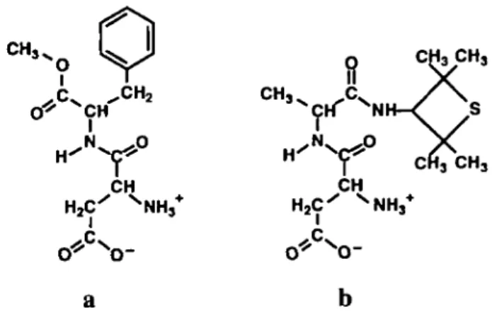 Figure lb), two dipeptide derivatives both sweet in man, have related structures (they are both based on L-aspartic acid), APM turns out to be sweet only in Old World simians, while ALT is sweet in all primates (Glaser et al., 1995a).