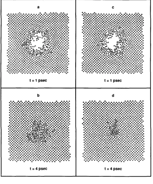 FIG. 3. Cross-sectional views of the 5 keV heat spikes at two different times.