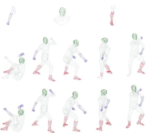 Figure 5: Examples of mathing of random parts of SCAPE human shapes (rst row) to approximately